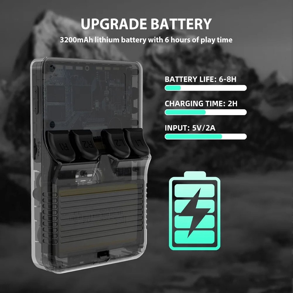 Parte trasera de la consola portátil Klack R36S donde se aprecian los cuatro gatillos físicos (L1, L2, R1, R2) diseñados para juegos de consolas de 32 y 64 bits.