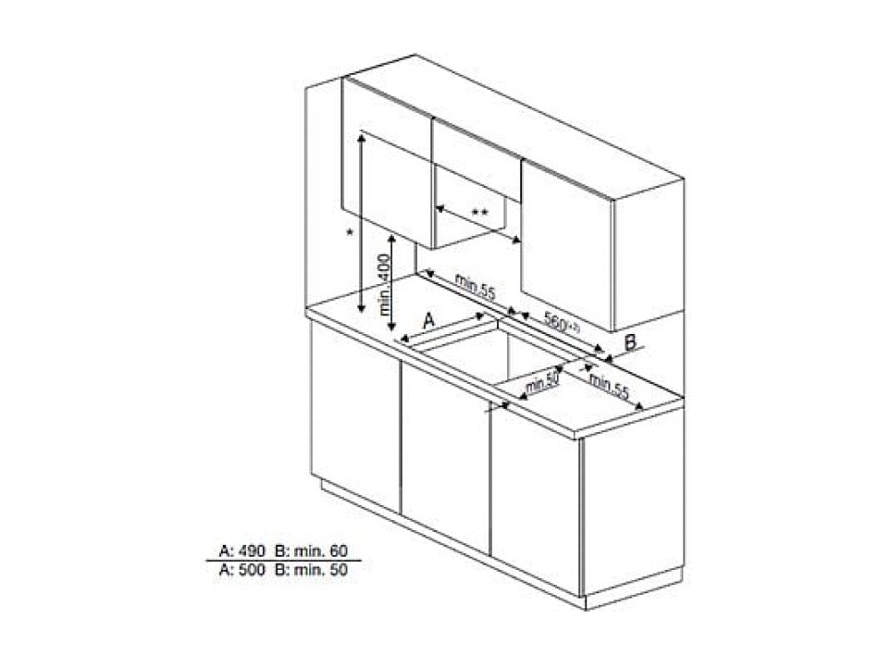 Medidas de placa cocina